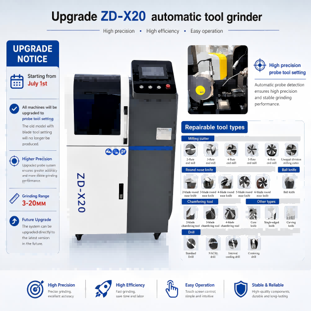 Thor Upgrades the ZD-X20 Automatic Tool Grinder with Advanced Probe Tool Setting Technology